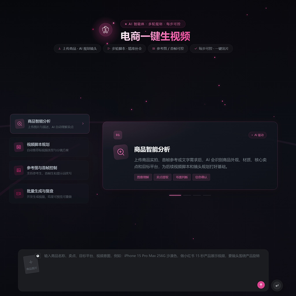 电商商品短视频与AI模特上身效果图